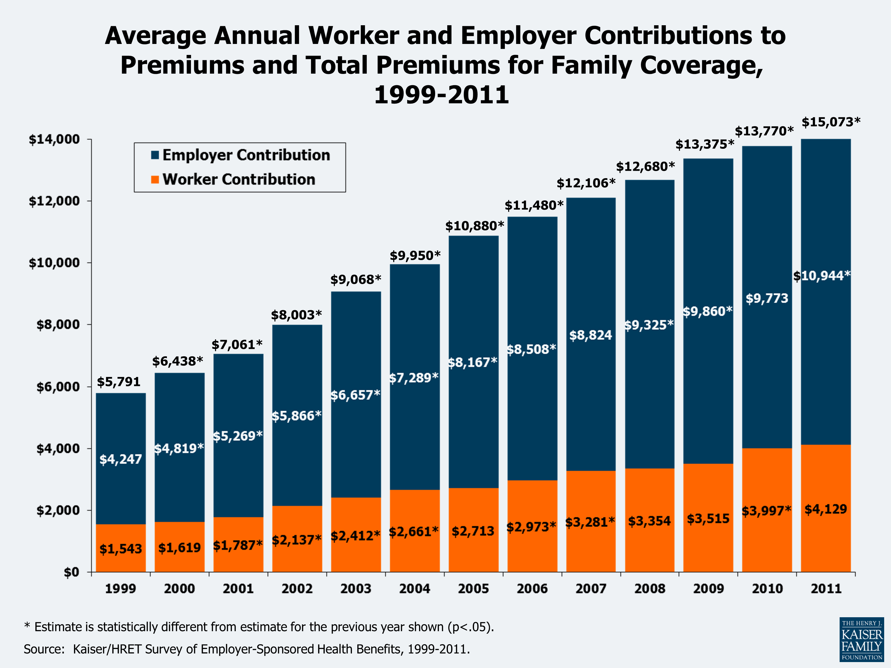 why-is-healthcare-so-expensive-in-the-first-place-virginia