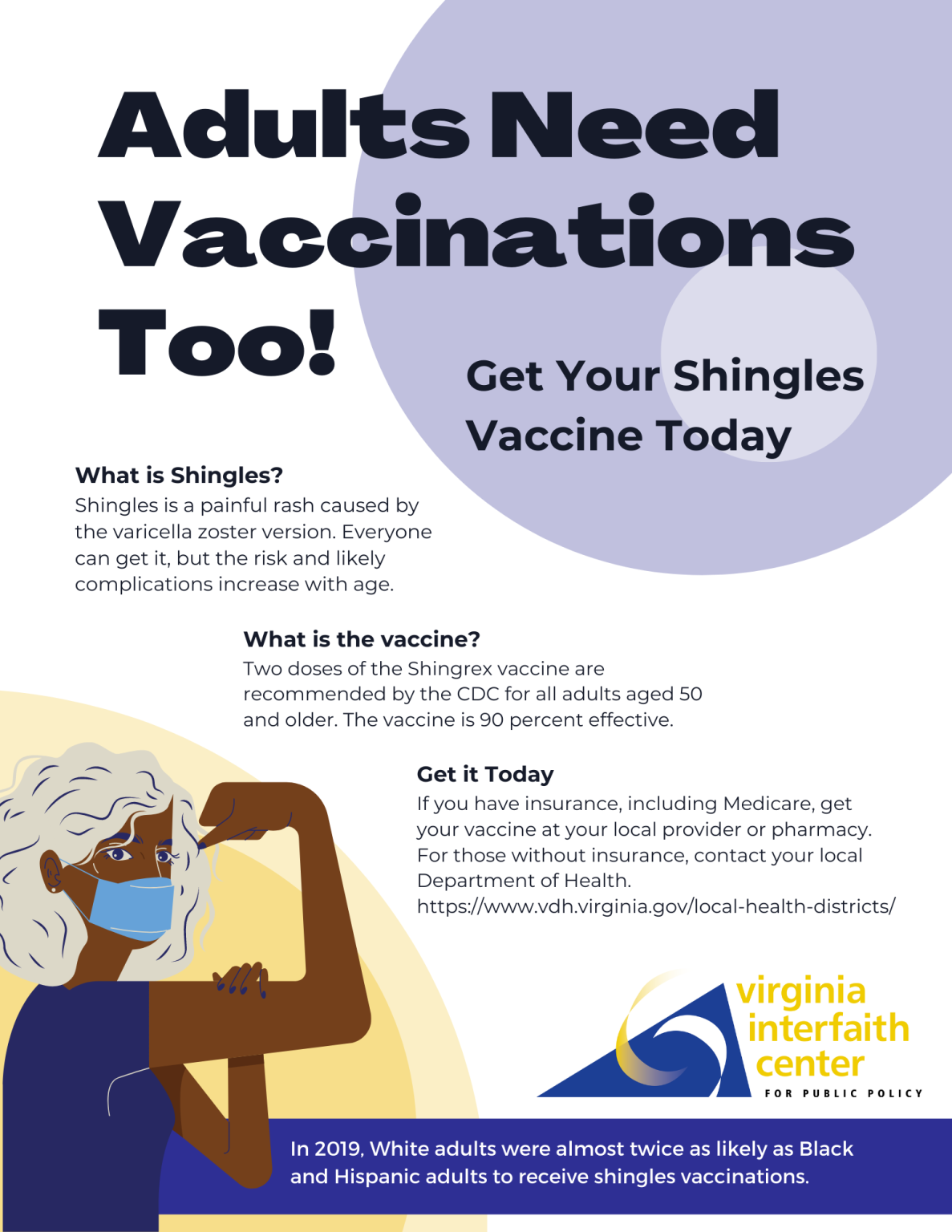 Vaccine Resources - Virginia Interfaith Center